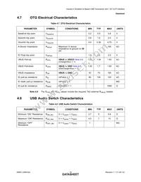 USB3327C-GL-TR Datasheet Page 19