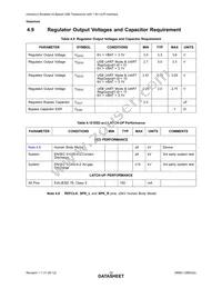 USB3327C-GL-TR Datasheet Page 20