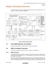 USB3327C-GL-TR Datasheet Page 21