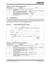 USB3450-FZG Datasheet Page 23