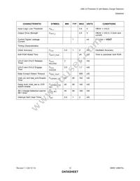 USB3751A-1-A4-TR Datasheet Page 12
