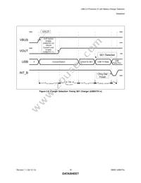 USB3751A-1-A4-TR Datasheet Page 16