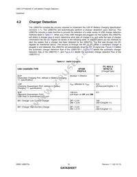 USB3751A-1-A4-TR Datasheet Page 19