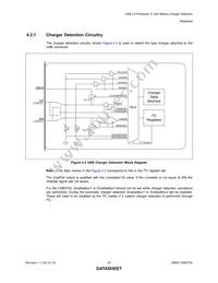 USB3751A-1-A4-TR Datasheet Page 20