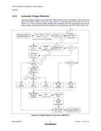 USB3751A-1-A4-TR Datasheet Page 21