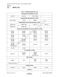 USB4640-HZH-03 Datasheet Page 12