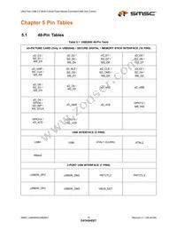 USB4640-HZH-03-TR Datasheet Page 15