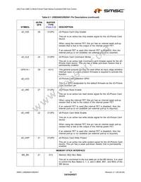 USB4640-HZH-03-TR Datasheet Page 19