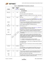 USB4640-HZH-03-TR Datasheet Page 22