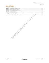 USB5434B-JZXTR Datasheet Page 5