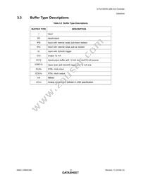 USB5434B-JZXTR Datasheet Page 13