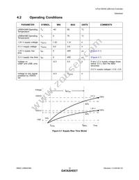 USB5434B-JZXTR Datasheet Page 15