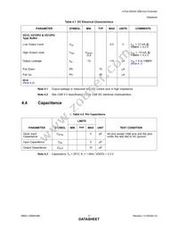 USB5434B-JZXTR Datasheet Page 17