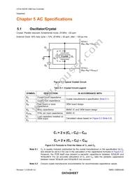 USB5434B-JZXTR Datasheet Page 18