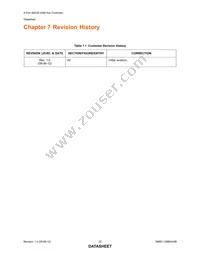 USB5434B-JZXTR Datasheet Page 22