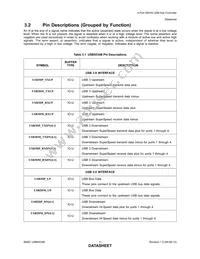 USB5534BI4100JZXTR Datasheet Page 11