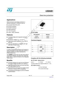 USB6B1 Datasheet Cover