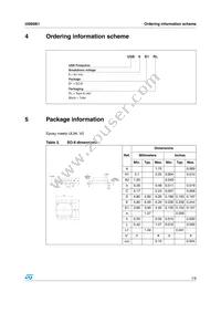 USB6B1 Datasheet Page 7