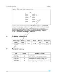 USB6B1 Datasheet Page 8