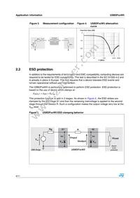 USBDF02W5 Datasheet Page 4