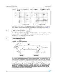 USBDF02W5 Datasheet Page 6