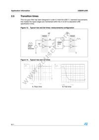 USBDF02W5 Datasheet Page 8