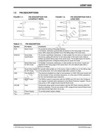 USBF1600T-I/SNVAO Datasheet Page 3