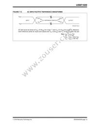 USBF1600T-I/SNVAO Datasheet Page 13