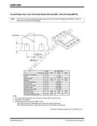 USBF1600T-I/SNVAO Datasheet Page 16