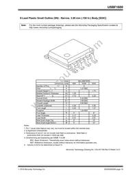 USBF1600T-I/SNVAO Datasheet Page 19