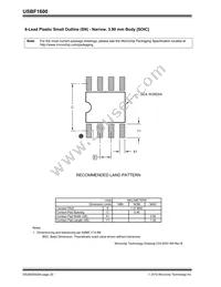 USBF1600T-I/SNVAO Datasheet Page 20