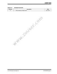 USBF1600T-I/SNVAO Datasheet Page 21