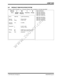 USBF1600T-I/SNVAO Datasheet Page 23