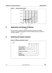 USBLC6-2SC6Y Datasheet Page 4