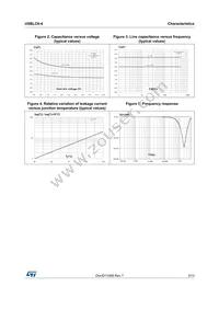 USBLC6-4SC6 Datasheet Page 3