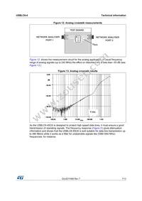 USBLC6-4SC6 Datasheet Page 7