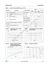 USBLC6-4SC6Y Datasheet Page 3