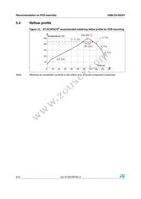 USBLC6-4SC6Y Datasheet Page 8