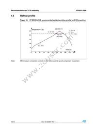 USBP01-5M8 Datasheet Page 10