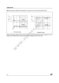 USBUF01P6 Datasheet Page 6