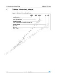 USBULC1606-4M8 Datasheet Page 8