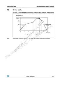 USBULC1606-4M8 Datasheet Page 13