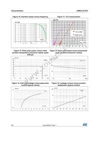 USBULC6-2F4 Datasheet Page 4