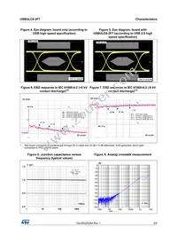 USBULC6-2F7 Datasheet Page 3