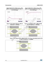 USBULC6-2P6 Datasheet Page 4