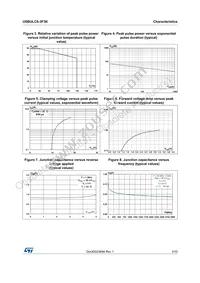 USBULC6-3F3K Datasheet Page 3