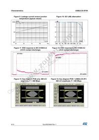 USBULC6-3F3K Datasheet Page 4