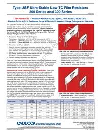 USF370-9.99M-0.01%-5PPM Cover