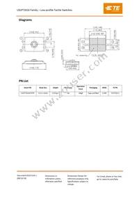 USLPT2616CT2TR Datasheet Page 3