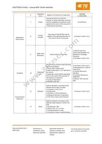 USLPT2616CT2TR Datasheet Page 5